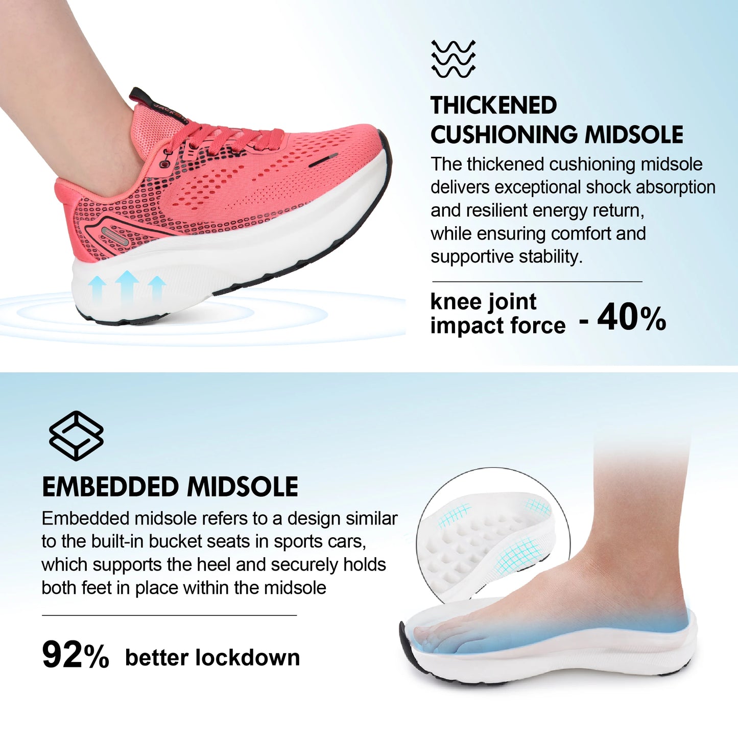 Wide Toe Box Shoes Women Arch Support Wide Sneakers