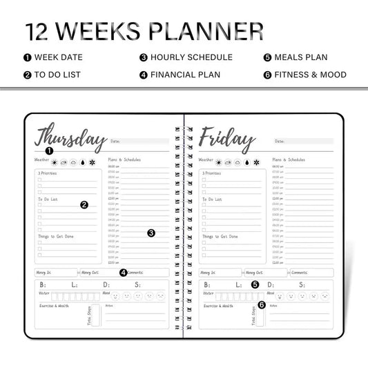 Work Planner with SelfCare for Organizing Meals, Water