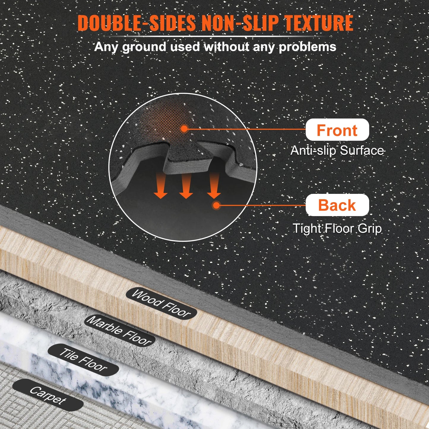 Thick Gym Floor Mats