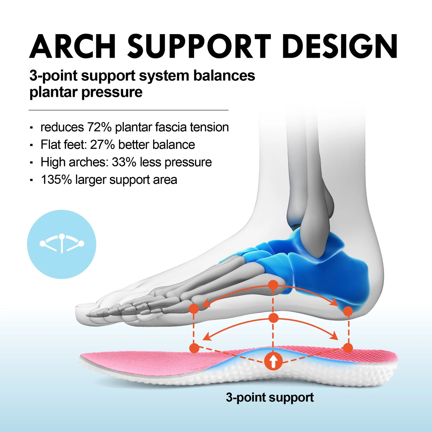 Wide Toe Box Shoes Women Arch Support Wide Sneakers