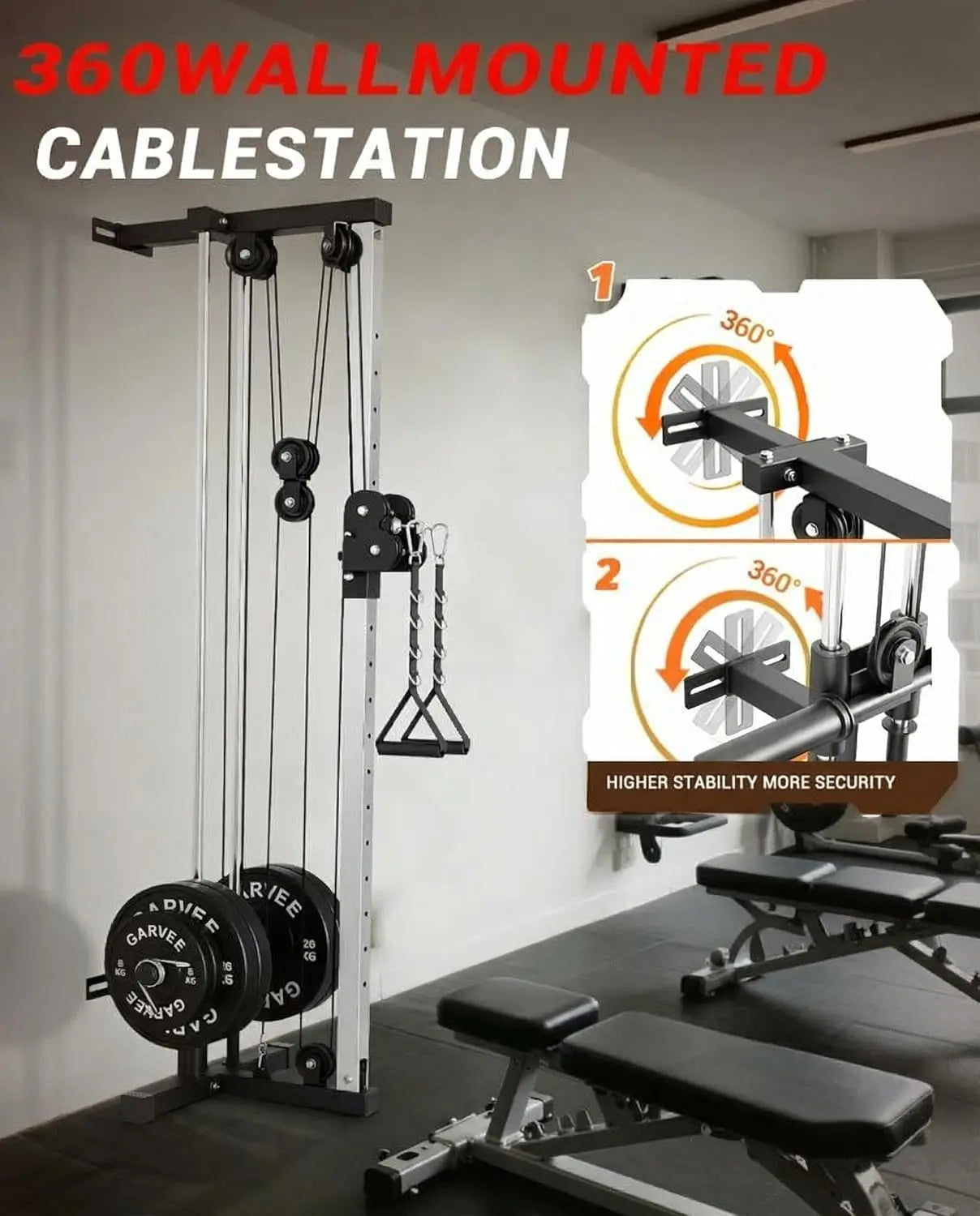 Wall Mount Cable Station Dual Pulley Cable Crossover Machine