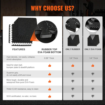Thick Gym Floor Mats