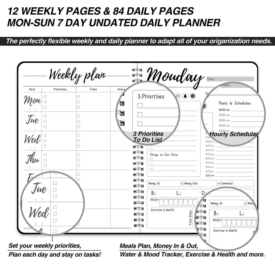 Work Planner with SelfCare for Organizing Meals, Water